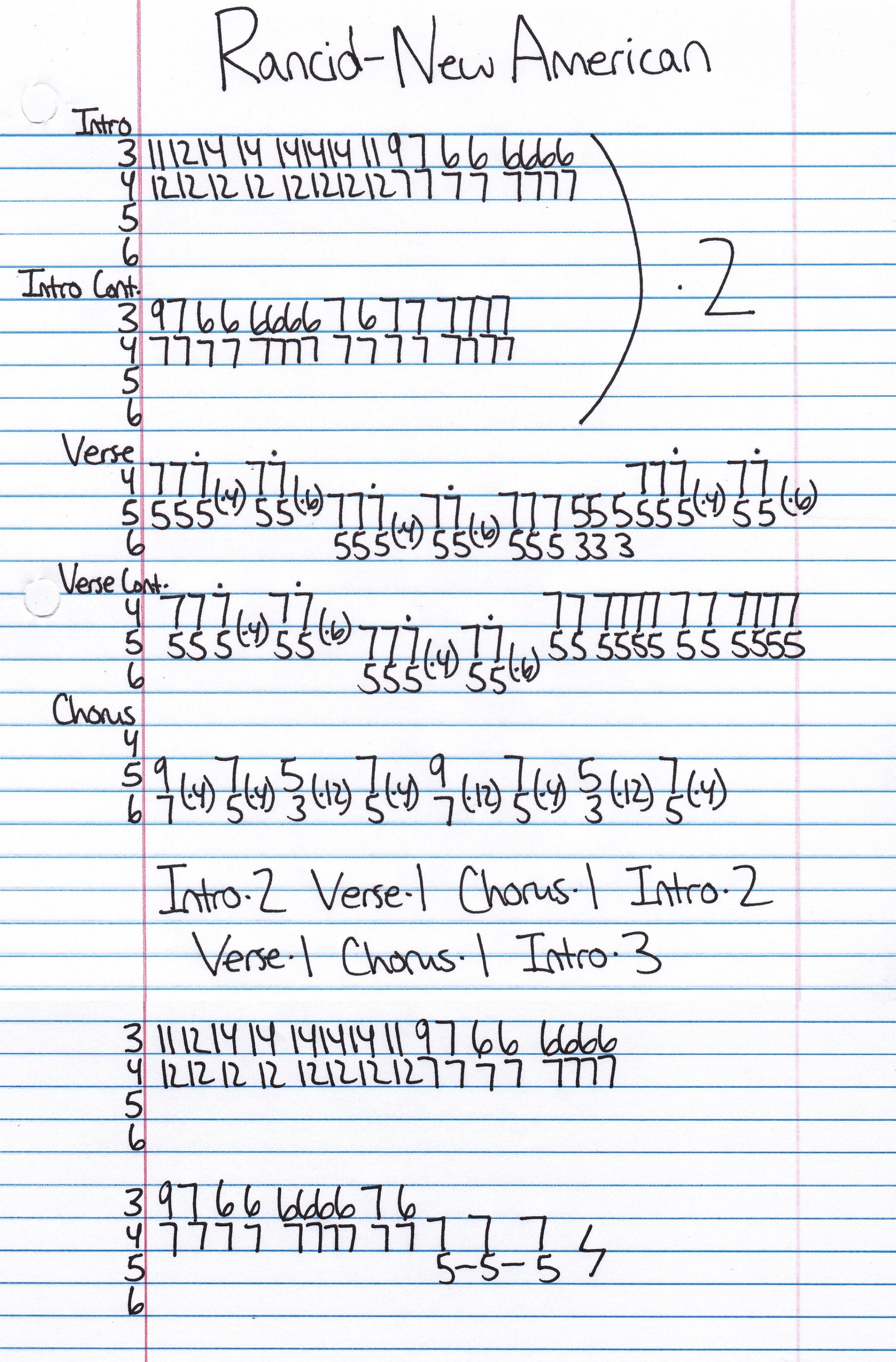 High quality guitar tab for New American by Rancid off of the album Tomrorrow Never Comes. ***Complete and accurate guitar tab!***